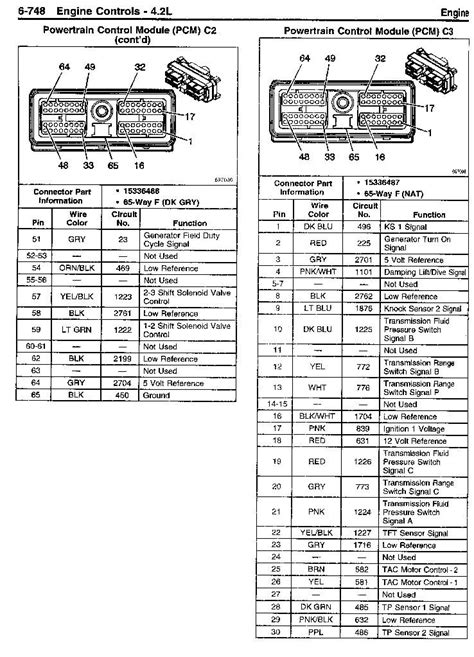 2000 GMC Yukon Denaliyukon XL Denali Manual and Wiring Diagram